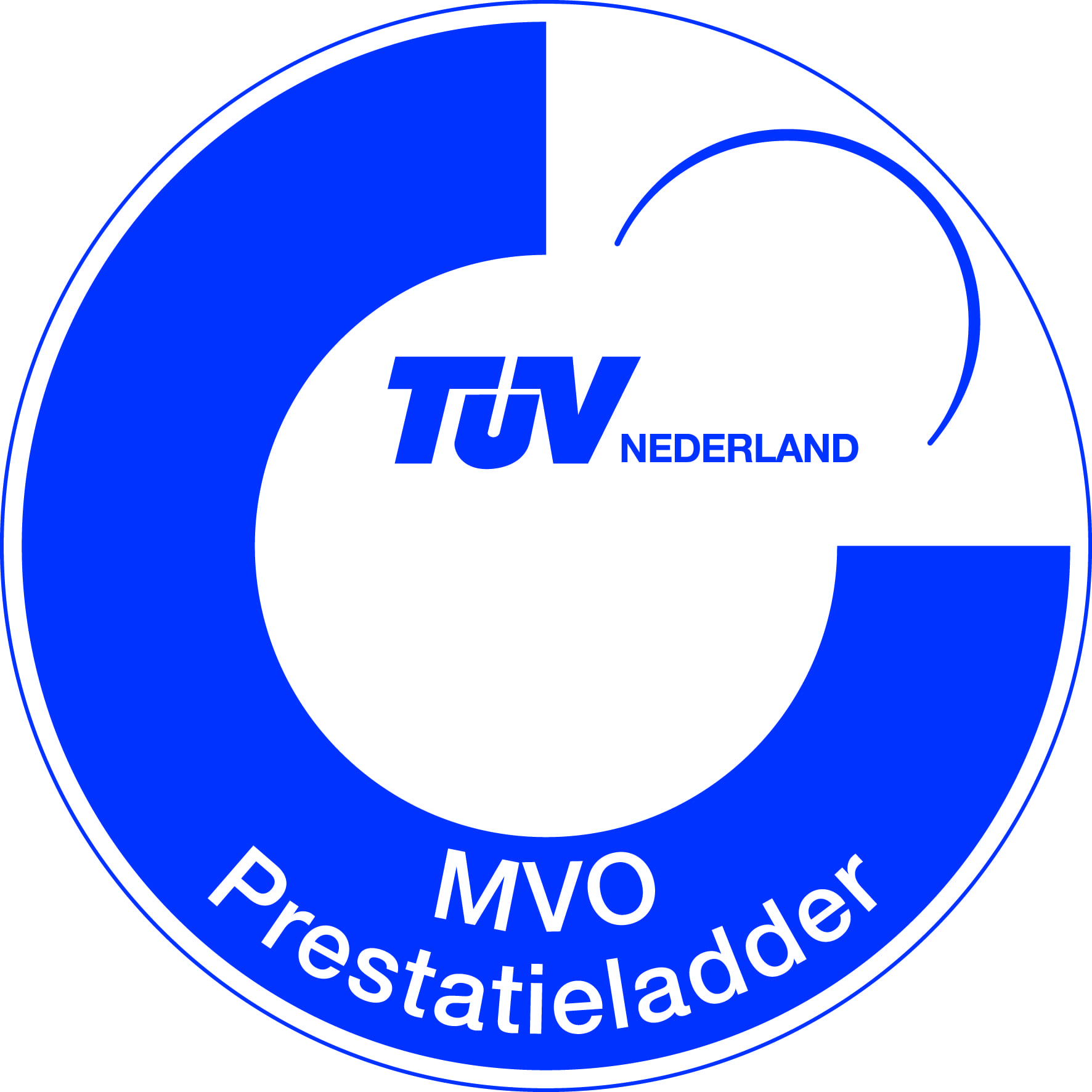 MVO Prestatieladder