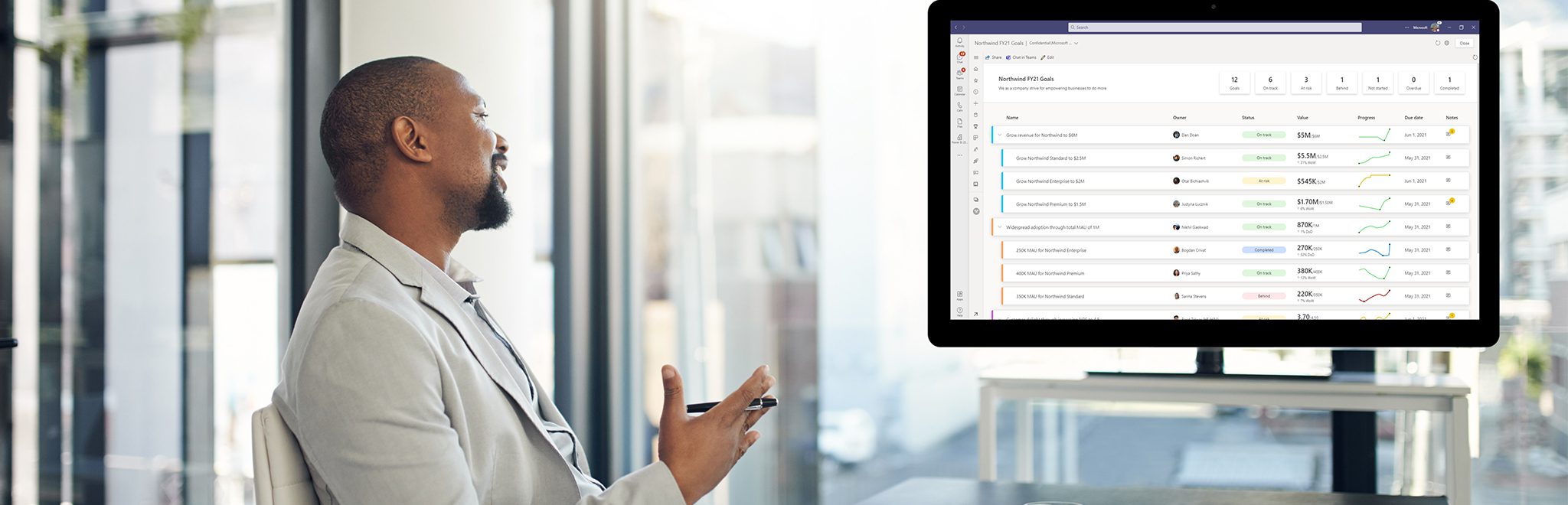 Blog Metrics in Power BI