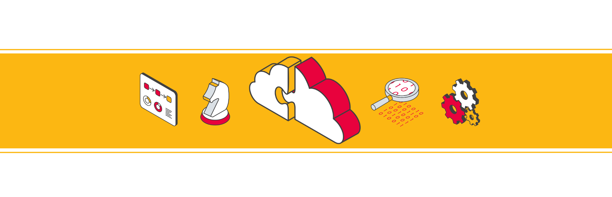 Cloud applicaties | Eenvoud