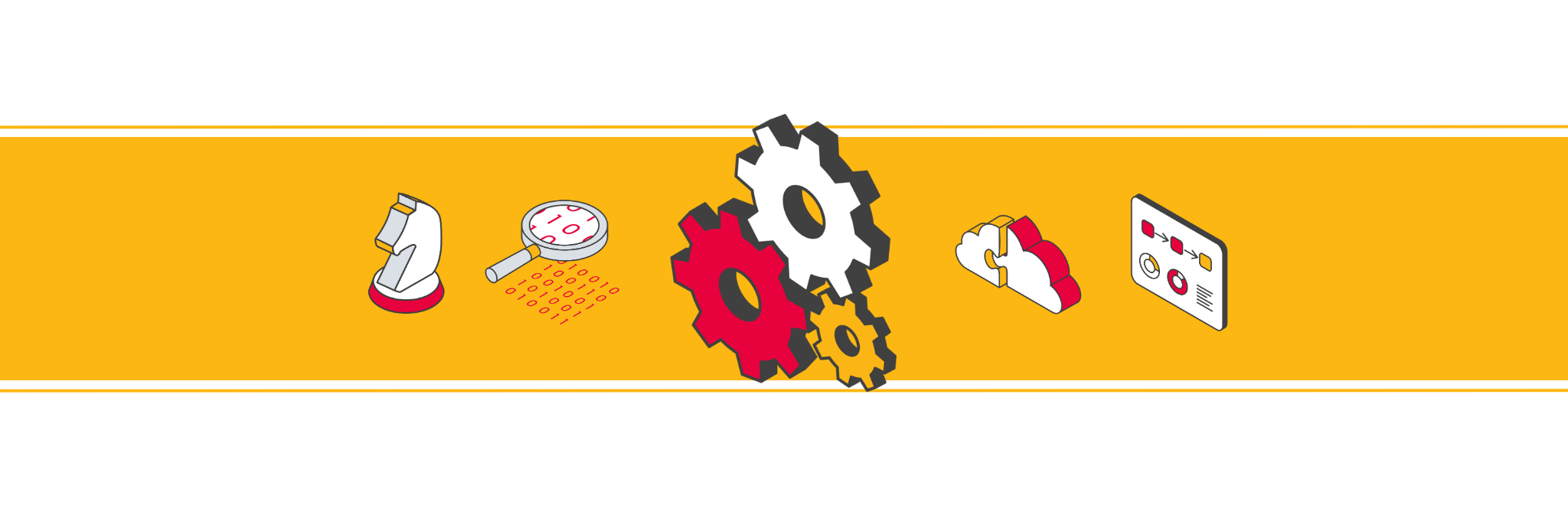 Hyperautomation | Eenvoud