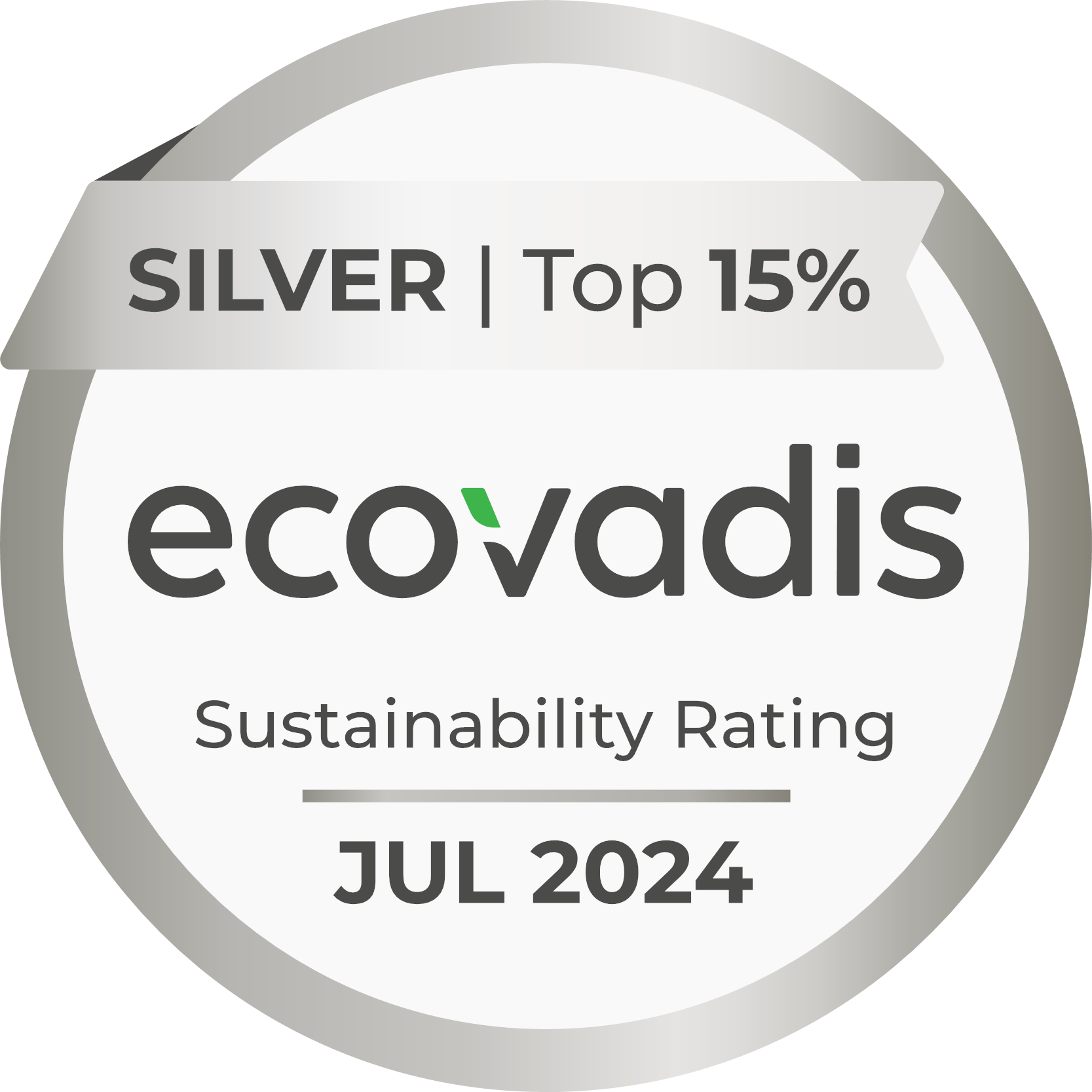 Ecovadis sustainability raiting 2024